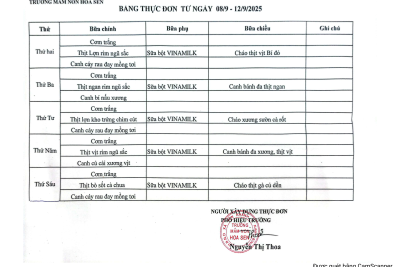 Bảng thực đơn từ ngày 8/9/2025 đến ngày 12/9/2025