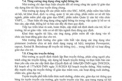 Báo cáo thường niên năm 2024