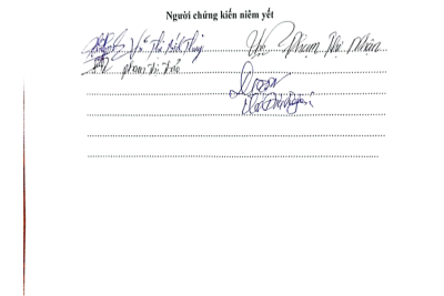 Biên bản niêm yết