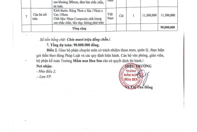 Công khai quyết định phê duyệt dự toán gói thầu : Mua sắm tài sản, trang thiết bị phục vụ công tác giảng dạy năm 2022