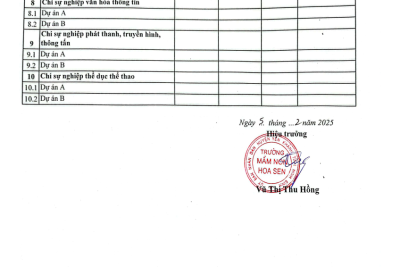 Công khai tình hình thực hiện DT NSNN năm 2024