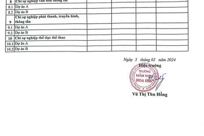 Công khai tình hình thực hiện DTNSNN năm 2023