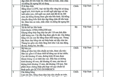 Đề nghị cung cấp báo giá trang thiết bị dạy học