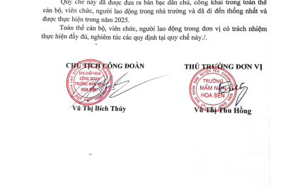 Quy chế chi tiêu nội bộ năm 2025
