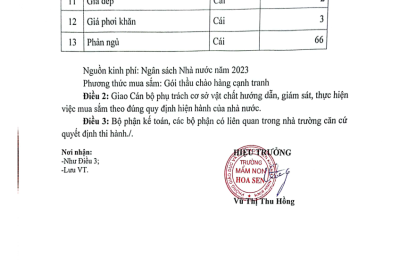 Quyết định về việc phê duyệt danh mục mua sắm trang thiết bị dạy học 2023