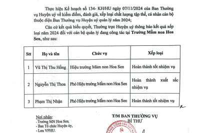 Thông báo kết quả xếp loại cán bộ năm 2024