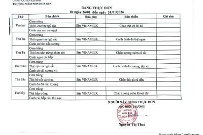 Thực đơn ăn bán trú từ ngày 20/1/2026 đến ngày 31/1/2026