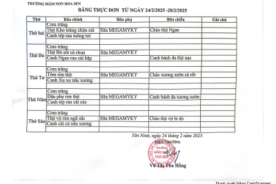 Thực đơn ăn bán trú từ ngày 24/2/2025-28/2/2025