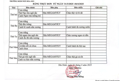 Thực đơn ăn bán trú từ ngày 31/3/2025 đến ngày 4/4/2025