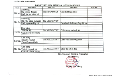 Thực đơn từ ngày 10/3/2025-14/3/2025