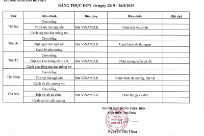 Thực đơn từ ngày 22/9/2025 đến ngày 26/9/2025