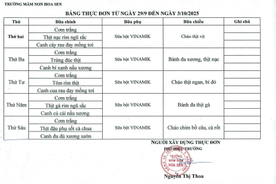 Thực đơn từ ngày 29/9/2025 đến 3/10/2025